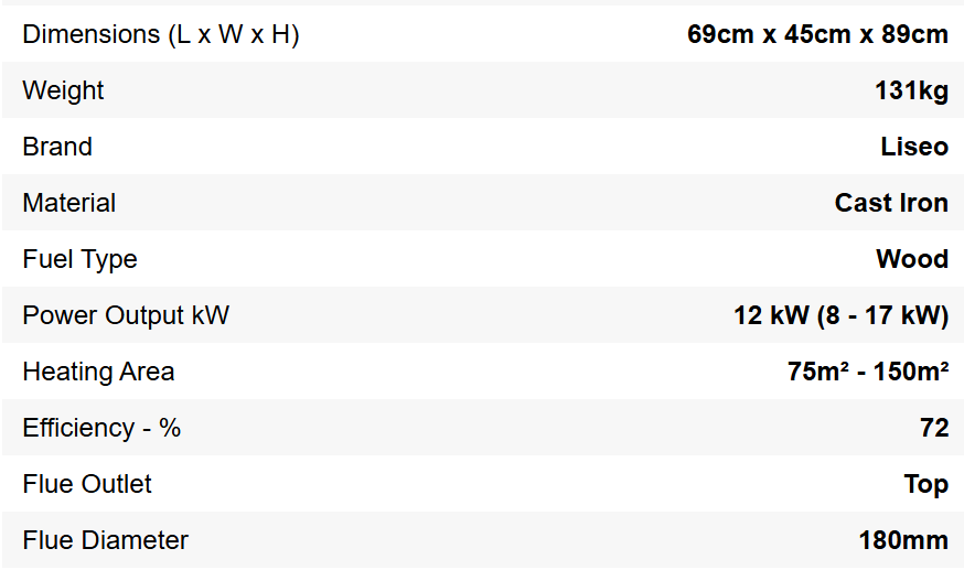 L71 DF Bavorov Double Sided