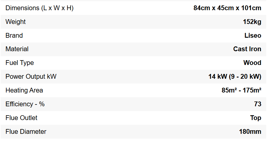 L91 Titan Double Sided
